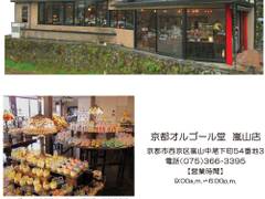 京都オルゴール堂 嵐山店