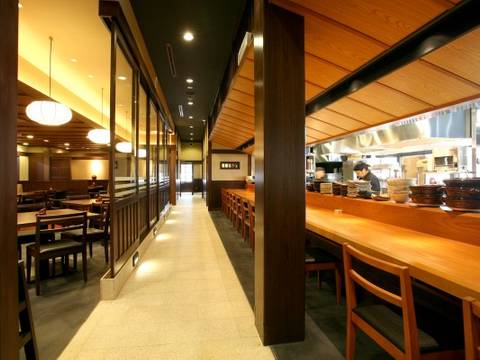 ふうふや 鶴見店 子連れのおでかけ 子どもの遊び場探しならコモリブ ふうふや 鶴見店 子連れのおでかけ 子どもの遊び場探しならコモリブ